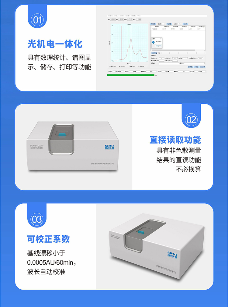實驗室鍋爐水檢測儀，在線鍋爐水檢測儀